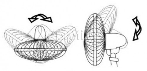 UFO ATSFI-03